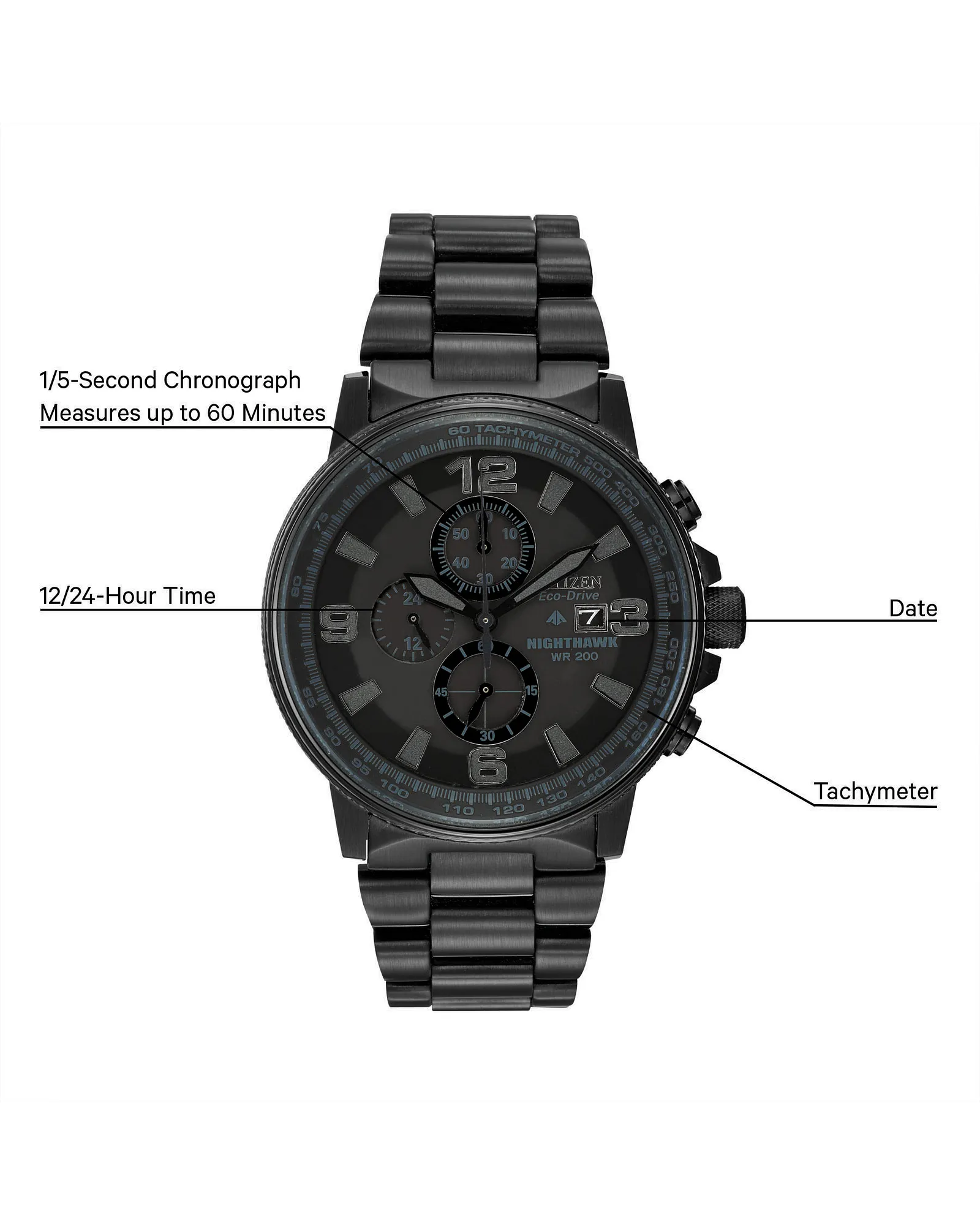 Black watch with labeled features on a white background