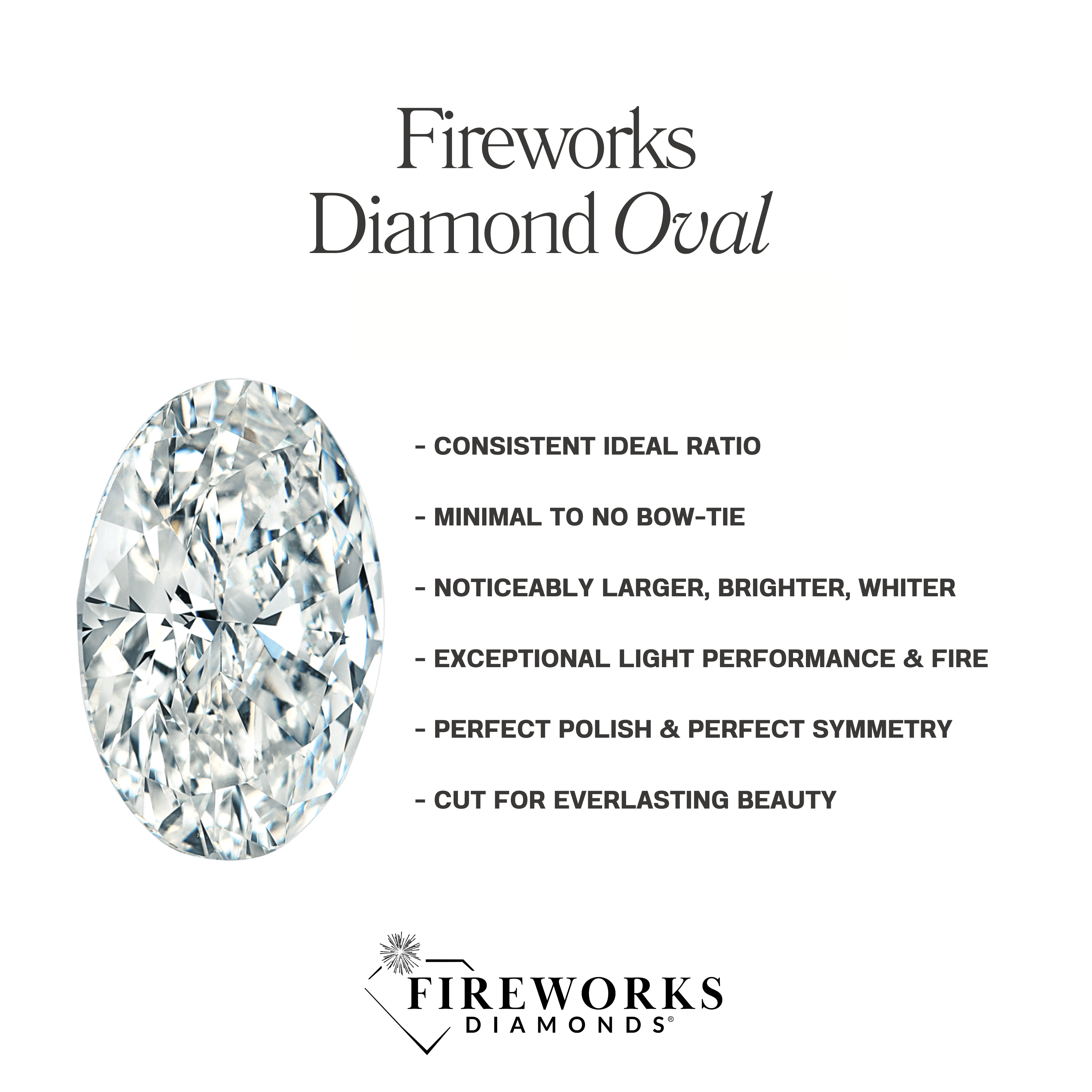 Information on Fireworks Diamond Oval including consistent ideal ratio and exceptional light performance and fire.