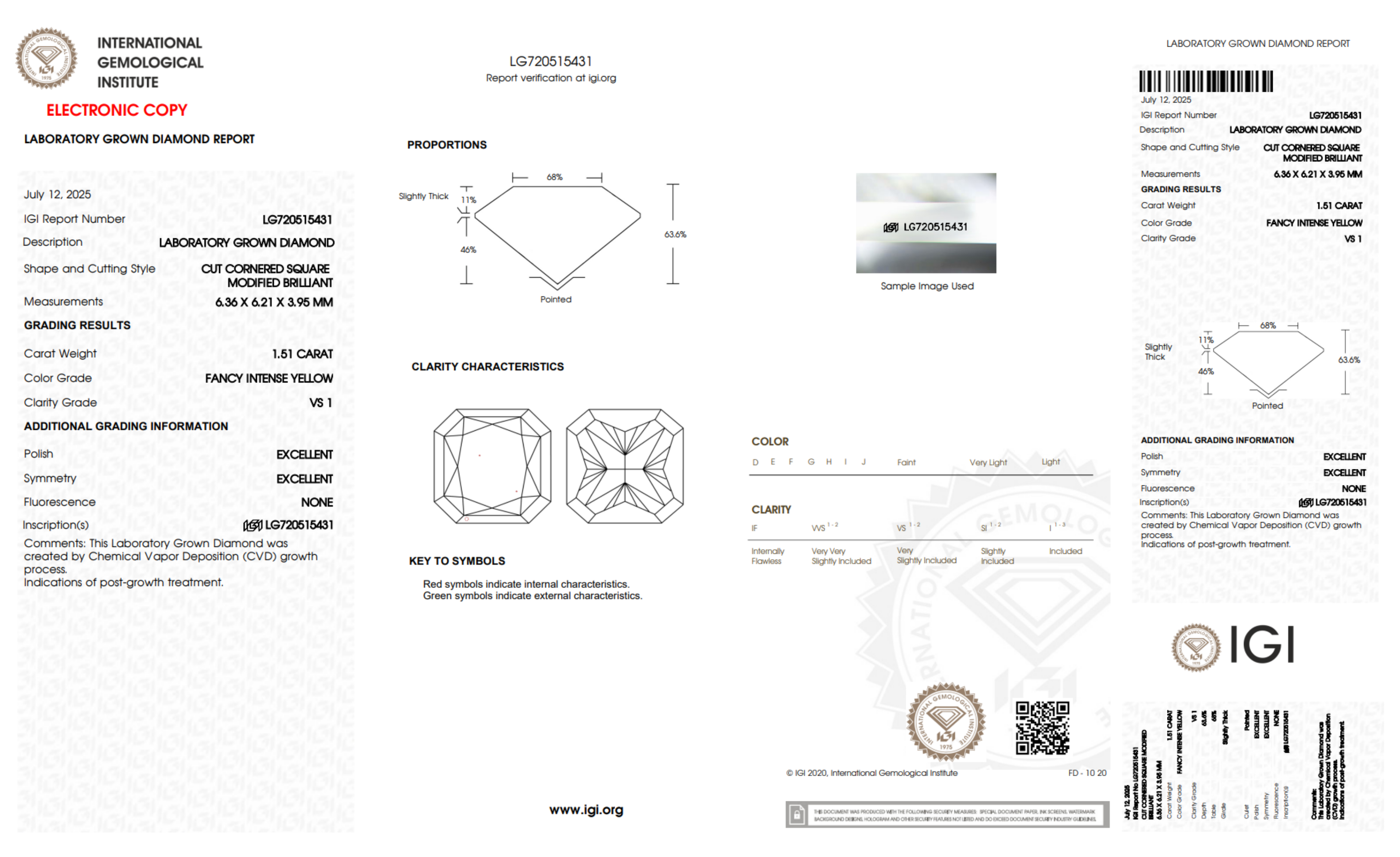 1.51CT. Certified Loose Yellow Square-Cut Lab-Grown Diamond
