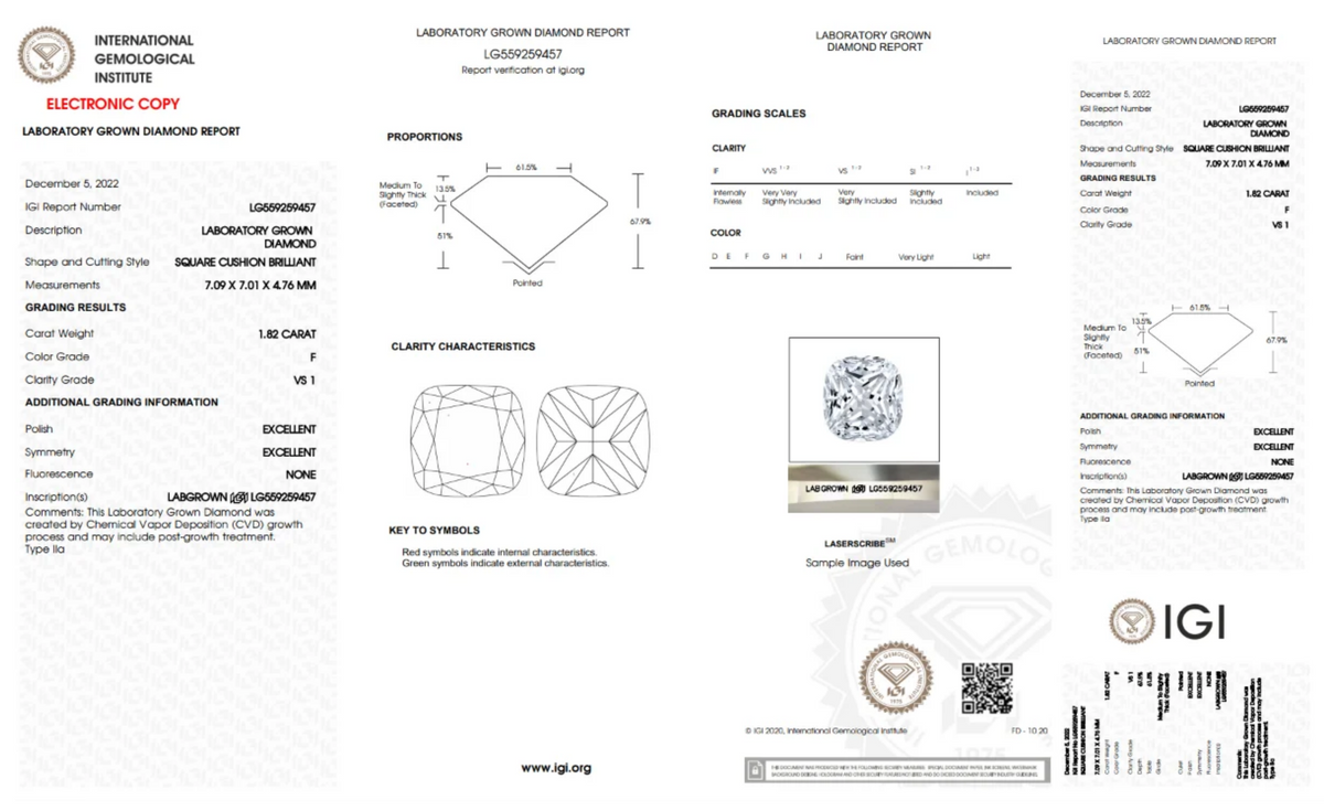 Diamond Certification