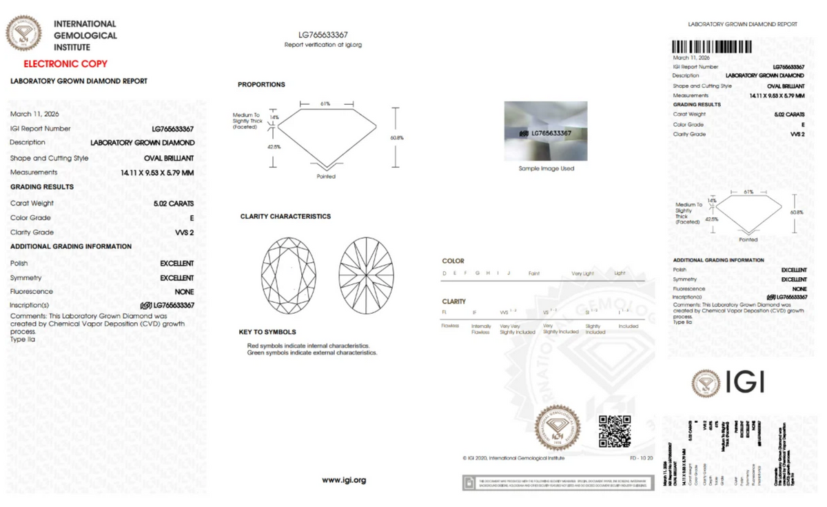 Laboratory Grown Diamond Report (LGJ6033367) from the International Gemological Institute (IGI), featuring a diamond profile diagram, clarity characteristics, carat weight, color, and grading results on a white background.