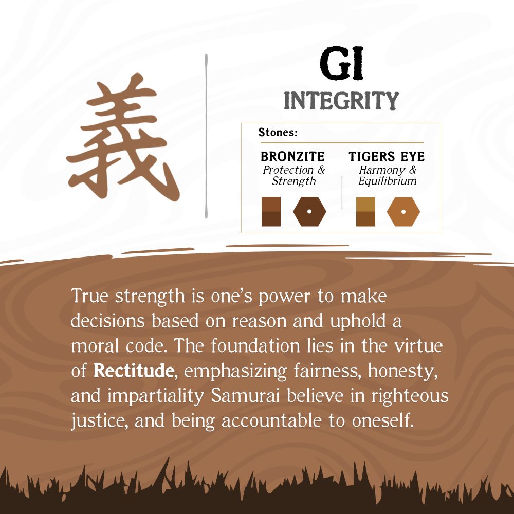 INOX Bushido Virtue Bracelet - Gi: Integrity